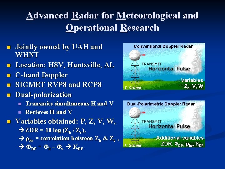 Advanced Radar for Meteorological and Operational Research n n n Jointly owned by UAH