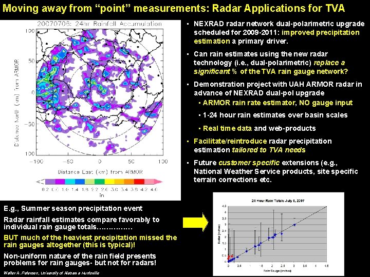 Moving away from “point” measurements: Radar Applications for TVA • NEXRAD radar network dual-polarimetric