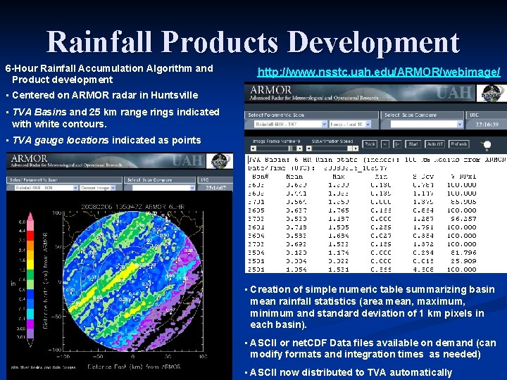 Rainfall Products Development 6 -Hour Rainfall Accumulation Algorithm and Product development http: //www. nsstc.