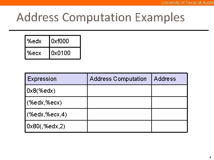 University of Texas at Austin Address Computation Examples %edx 0 xf 000 %ecx 0