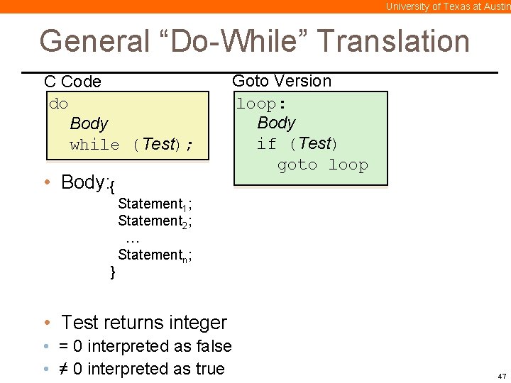 University of Texas at Austin General “Do-While” Translation C Code do Body while (Test);