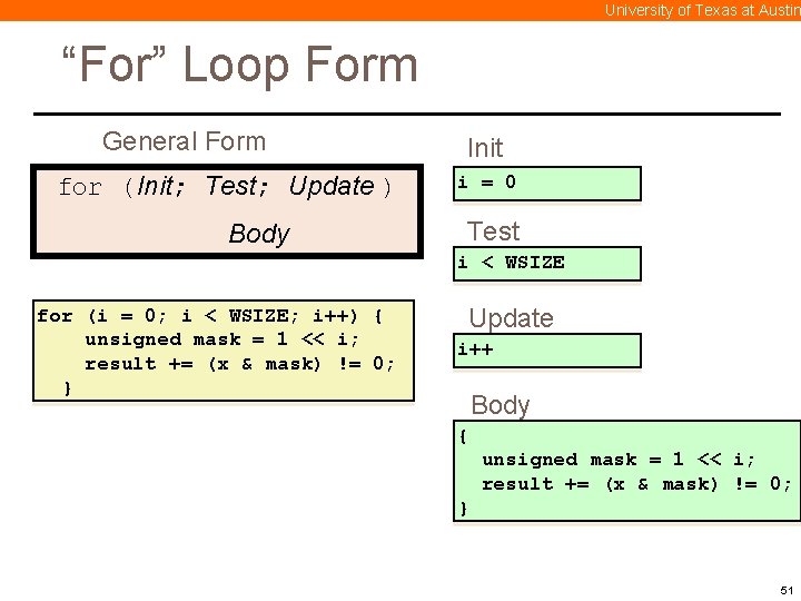University of Texas at Austin “For” Loop Form General Form for (Init; Test; Update