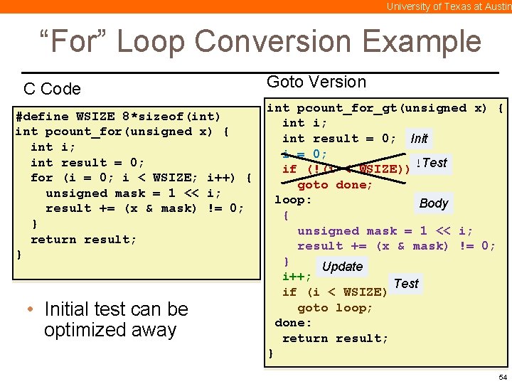 University of Texas at Austin “For” Loop Conversion Example C Code #define WSIZE 8*sizeof(int)
