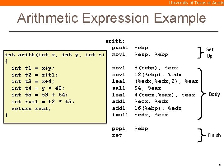 University of Texas at Austin Arithmetic Expression Example arith: pushl %ebp %esp, %ebp int