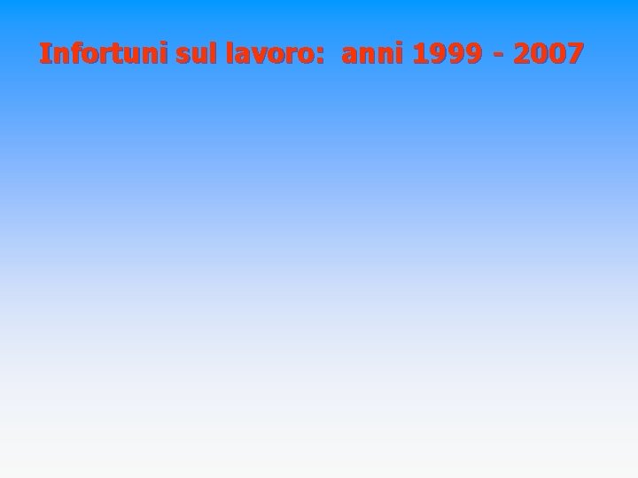 Infortuni sul lavoro: anni 1999 - 2007 