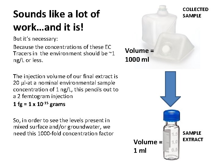 COLLECTED SAMPLE Sounds like a lot of work…and it is! But it’s necessary: Because COLLECTED SAMPLE Sounds like a lot of work…and it is! But it’s necessary: Because