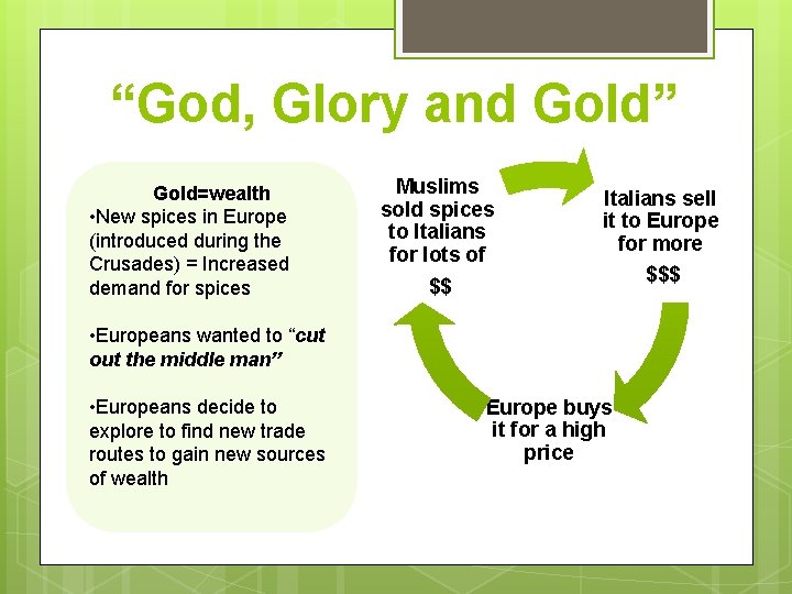 “God, Glory and Gold” Gold=wealth • New spices in Europe (introduced during the Crusades)