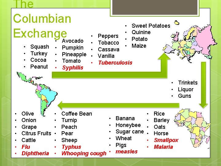 The Columbian Exchange • Avocado • • Squash Turkey Cocoa Peanut • • •