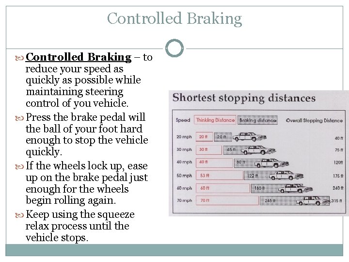 Controlled Braking – to reduce your speed as quickly as possible while maintaining steering