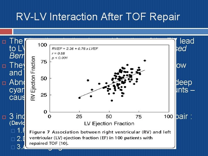 RV-LV Interaction After TOF Repair The alterations in the size and function of the