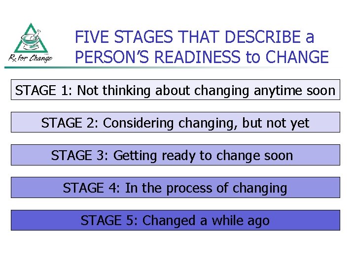 FIVE STAGES THAT DESCRIBE a PERSON’S READINESS to CHANGE STAGE 1: Not thinking about