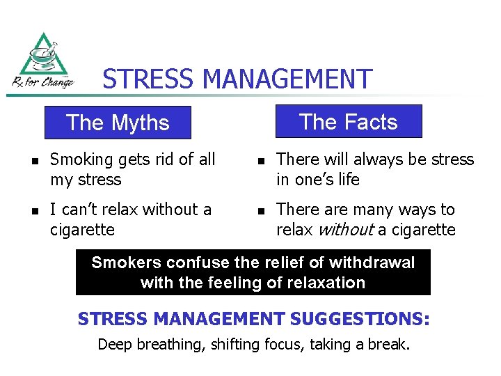 STRESS MANAGEMENT The Facts The Myths n n Smoking gets rid of all my