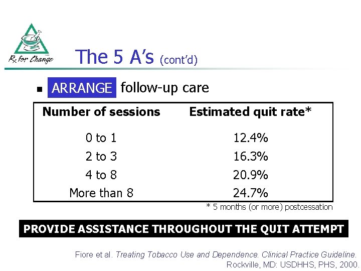 The 5 A’s n (cont’d) Arrange ARRANGE follow-up care Number of sessions Estimated quit