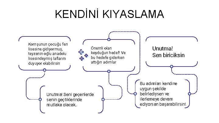 KENDİNİ KIYASLAMA Komşunun çocuğu fen lisesine gidiyormuş, teyzenin oğlu anadolu lisesindeymiş laflarını duyuyor olabilirsin