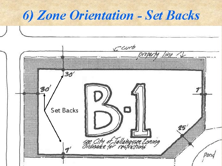 6) Zone Orientation - Set Backs 