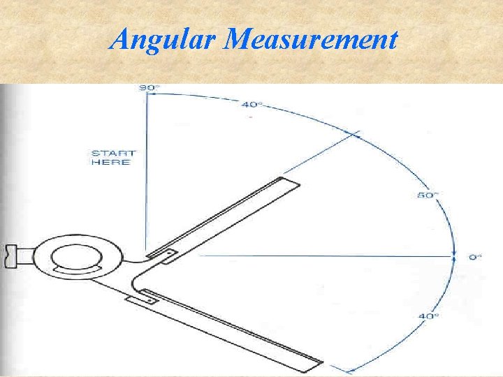 Angular Measurement 