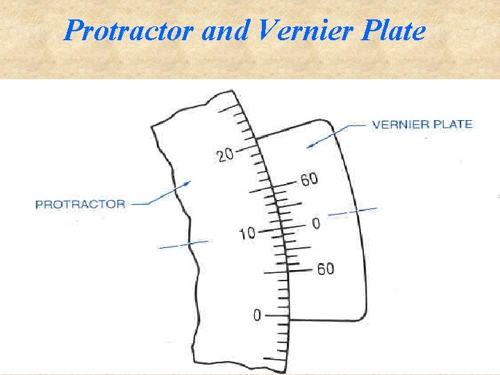 Protractor and Vernier Plate 