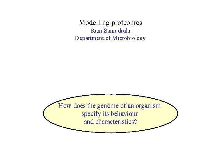 Modelling proteomes Ram Samudrala Department of Microbiology How does the genome of an organism