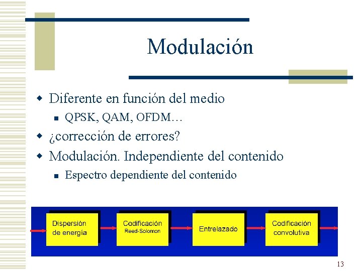 Modulación w Diferente en función del medio n QPSK, QAM, OFDM… w ¿corrección de