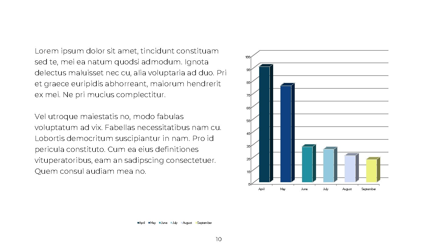 Lorem ipsum dolor sit amet, tincidunt constituam sed te, mei ea natum quodsi admodum.