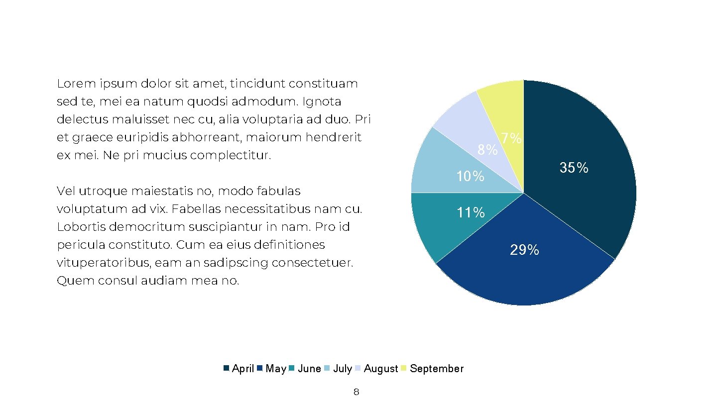 Lorem ipsum dolor sit amet, tincidunt constituam sed te, mei ea natum quodsi admodum.