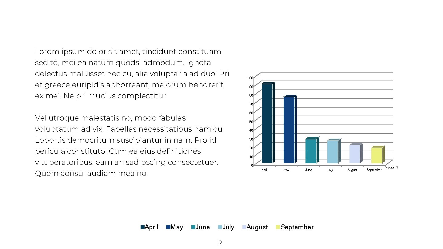 Lorem ipsum dolor sit amet, tincidunt constituam sed te, mei ea natum quodsi admodum.