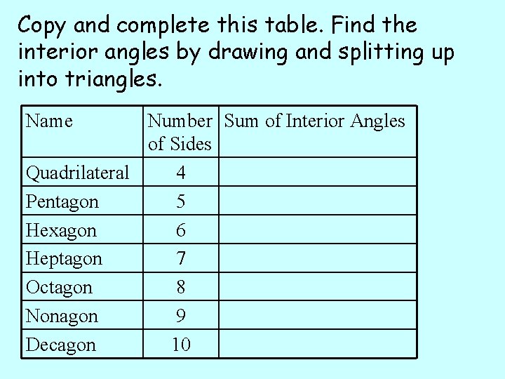 Copy and complete this table. Find the interior angles by drawing and splitting up