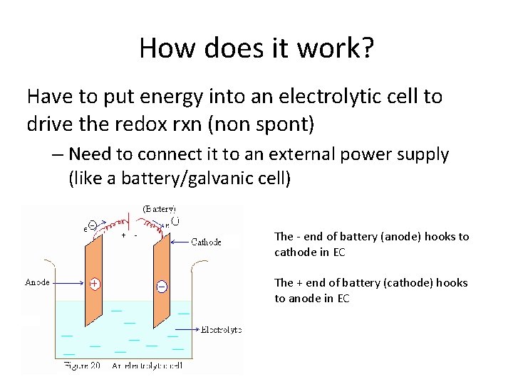 How does it work? Have to put energy into an electrolytic cell to drive