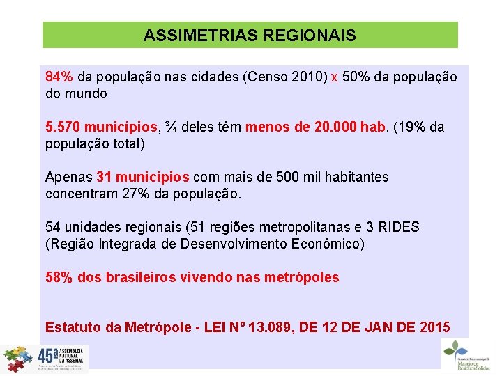 ASSIMETRIAS REGIONAIS 84% da população nas cidades (Censo 2010) x 50% da população do