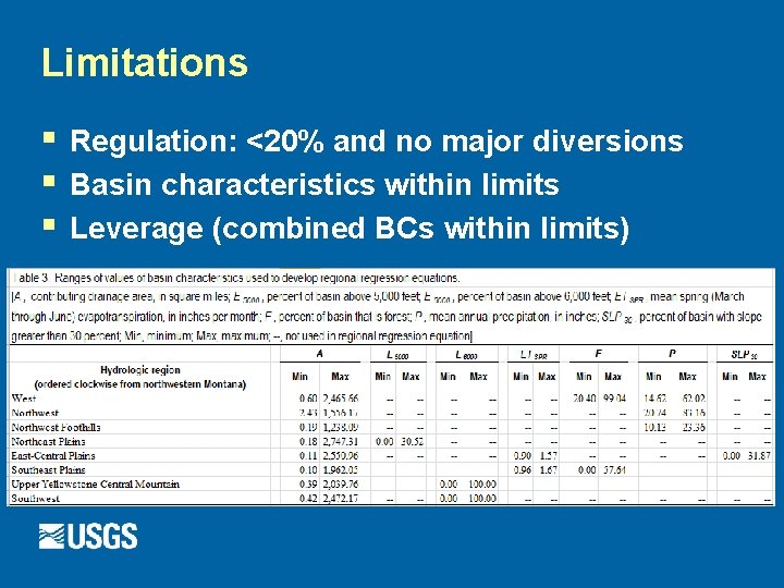 Limitations § § § Regulation: <20% and no major diversions Basin characteristics within limits