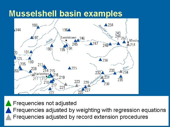 Musselshell basin examples Frequencies not adjusted Frequencies adjusted by weighting with regression equations Frequencies