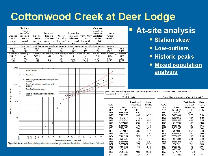 Cottonwood Creek at Deer Lodge § At-site analysis § Station skew § Low-outliers §