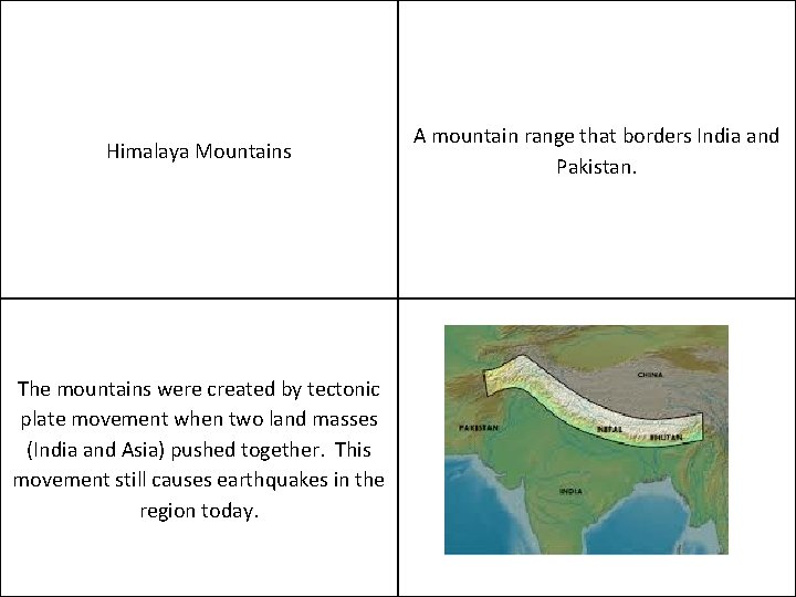 Himalaya Mountains The mountains were created by tectonic plate movement when two land masses