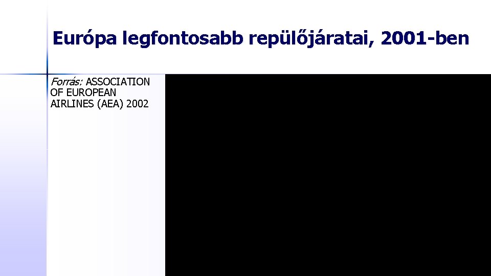 Európa legfontosabb repülőjáratai, 2001 -ben Forrás: ASSOCIATION OF EUROPEAN AIRLINES (AEA) 2002 