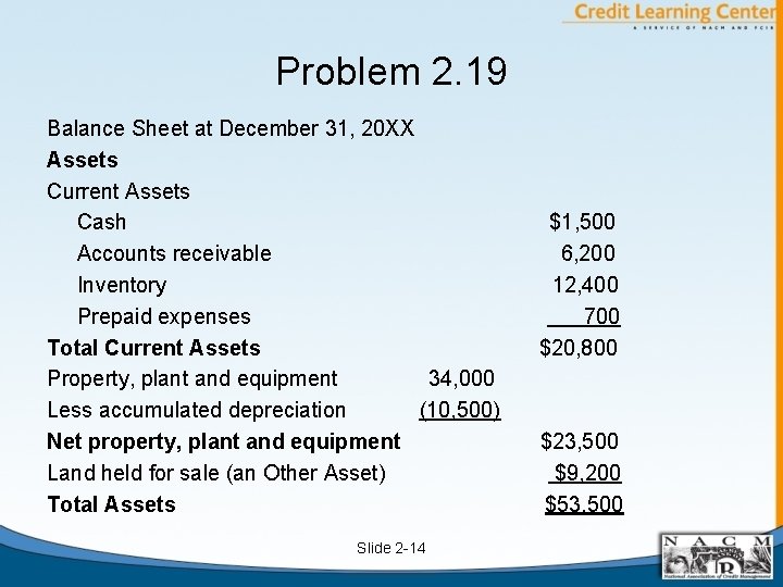 Problem 2. 19 Balance Sheet at December 31, 20 XX Assets Current Assets Cash