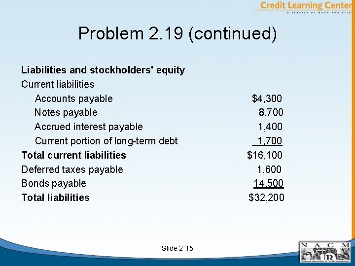 Problem 2. 19 (continued) Liabilities and stockholders' equity Current liabilities Accounts payable Notes payable