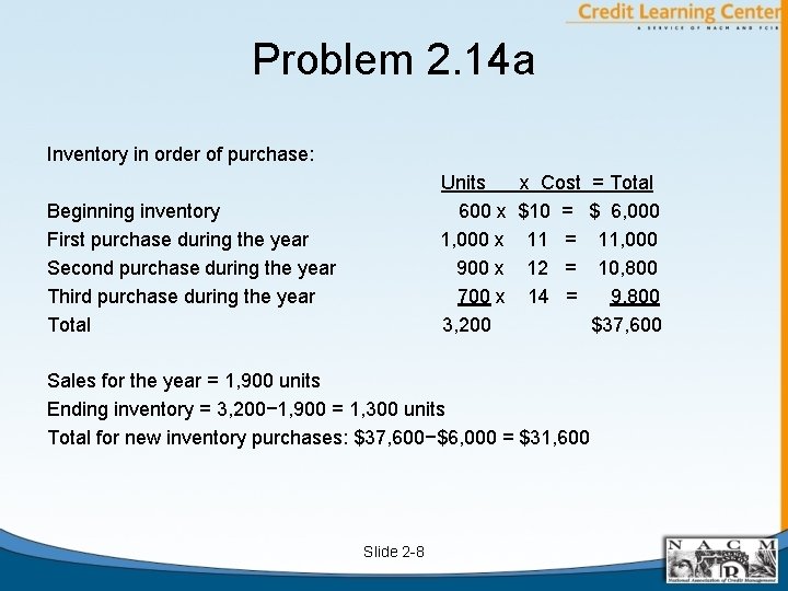 Problem 2. 14 a Inventory in order of purchase: Units x Cost 600 x