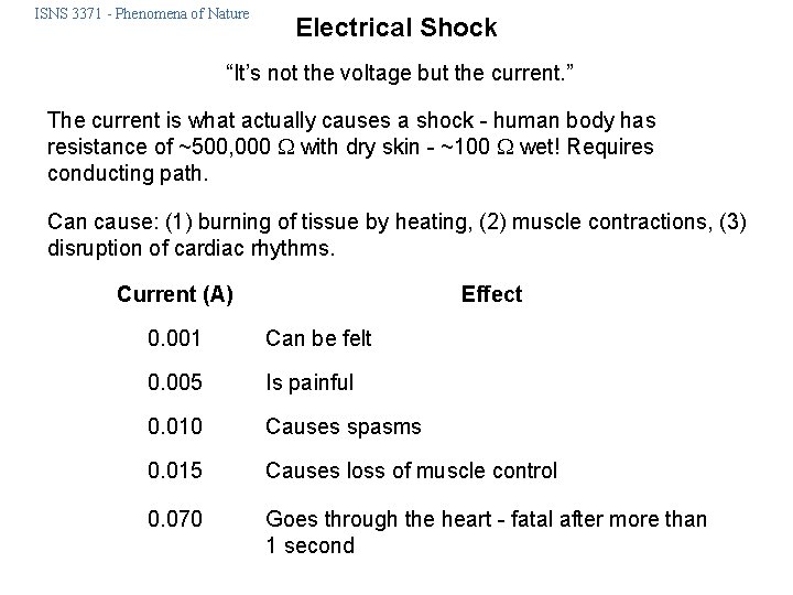 ISNS 3371 - Phenomena of Nature Electrical Shock “It’s not the voltage but the