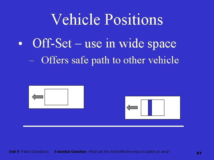 Vehicle Positions • Off-Set – use in wide space – Offers safe path to
