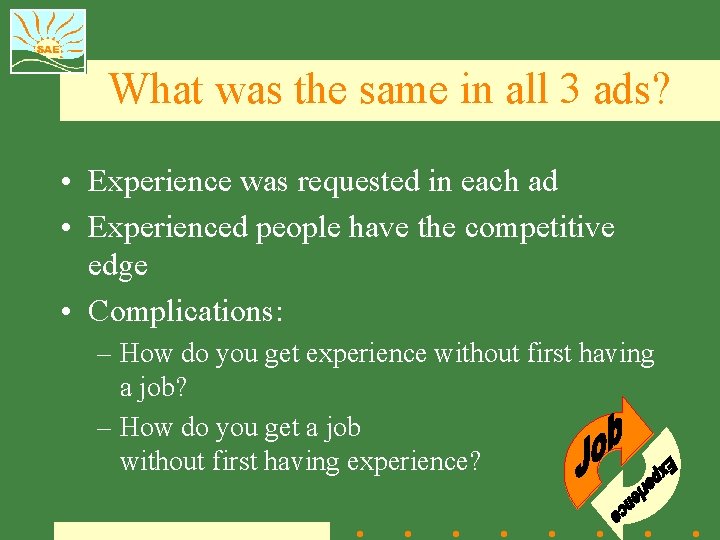 What was the same in all 3 ads? • Experience was requested in each