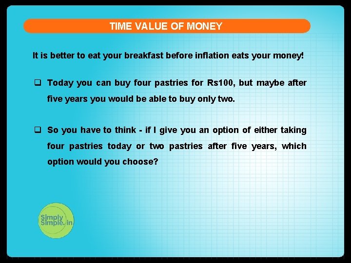TIME VALUE OF MONEY It is better to eat your breakfast before inflation eats