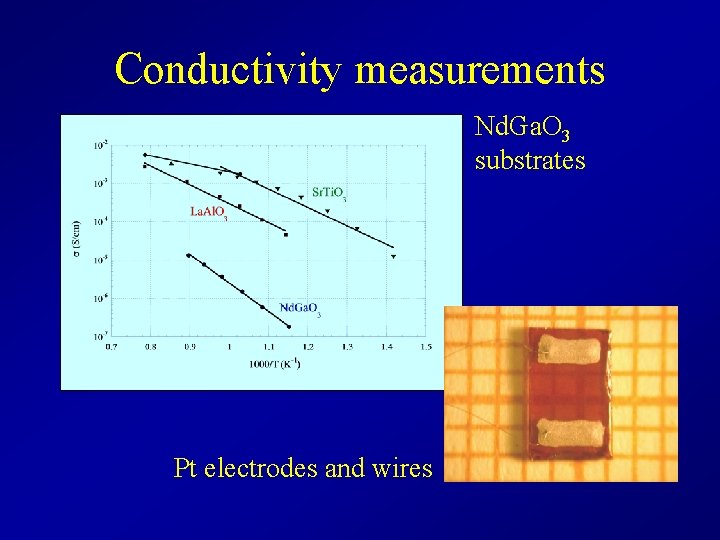 Conductivity measurements Nd. Ga. O 3 substrates Pt electrodes and wires 
