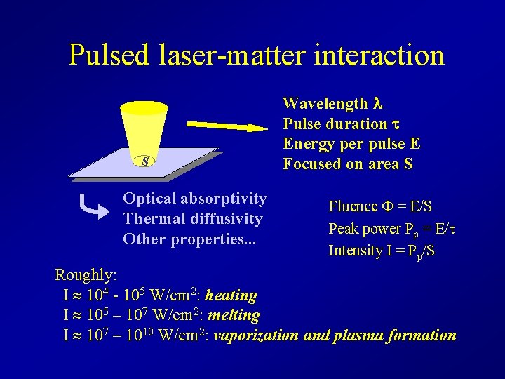 Pulsed laser-matter interaction S Optical absorptivity Thermal diffusivity Other properties. . . Wavelength l