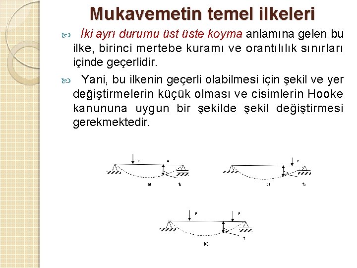Mukavemetin temel ilkeleri İki ayrı durumu üste koyma anlamına gelen bu ilke, birinci mertebe Mukavemetin temel ilkeleri İki ayrı durumu üste koyma anlamına gelen bu ilke, birinci mertebe