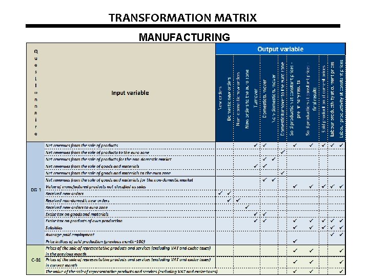 TRANSFORMATION MATRIX MANUFACTURING 