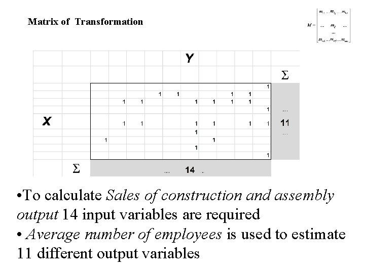 Matrix of Transformation • To calculate Sales of construction and assembly output 14 input