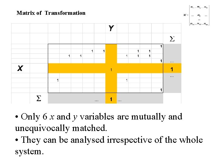 Matrix of Transformation • Only 6 x and y variables are mutually and unequivocally