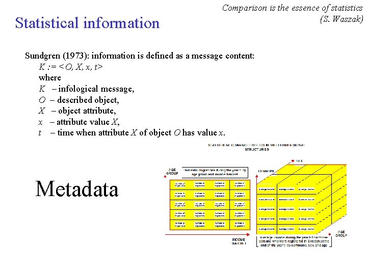 Statistical information Comparison is the essence of statistics (S. Waszak) Sundgren (1973): information is