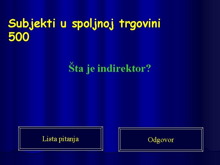 Subjekti u spoljnoj trgovini 500 Šta je indirektor? Lista pitanja Odgovor 