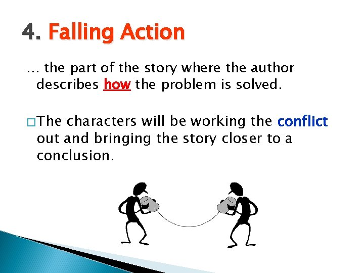 4. Falling Action … the part of the story where the author describes how